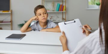 Psychoeducational Testing timeframe